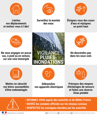 Alerte orange conseils