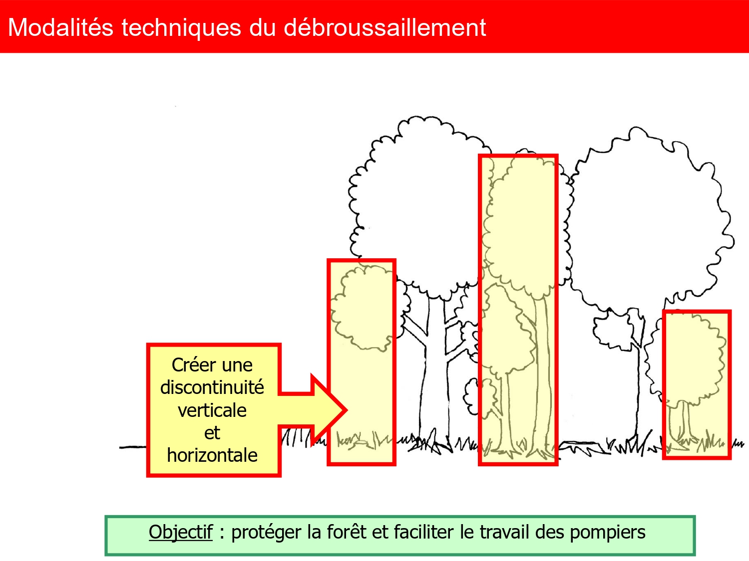 réunion publique OLD