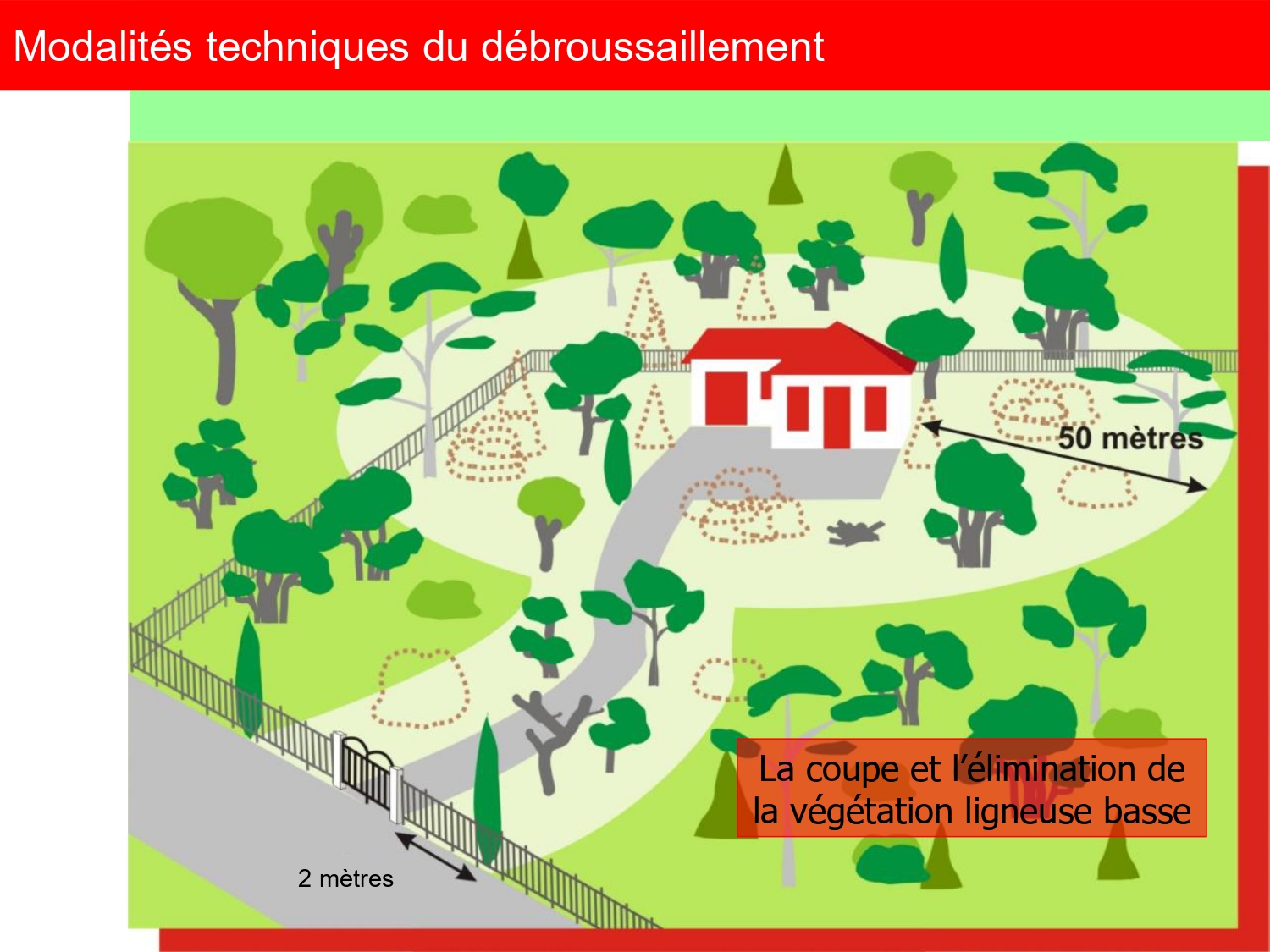 réunion publique OLD