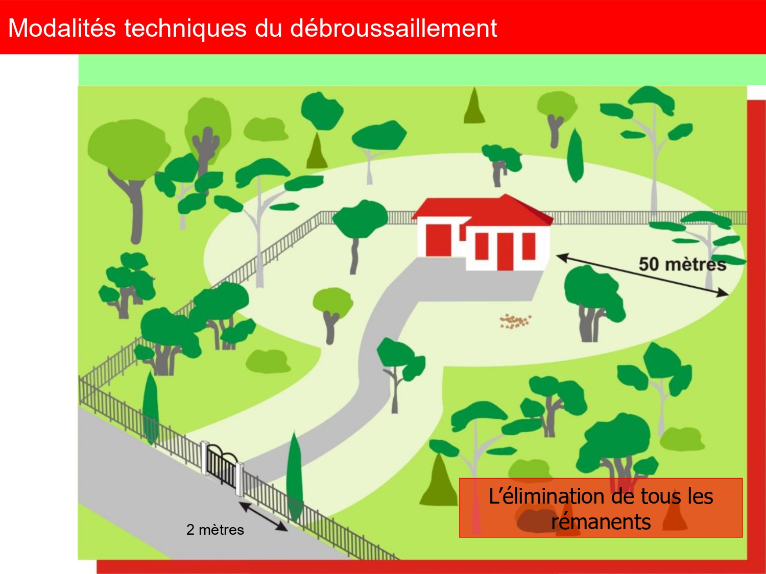 réunion publique OLD