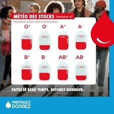 Don du sang Don du sang