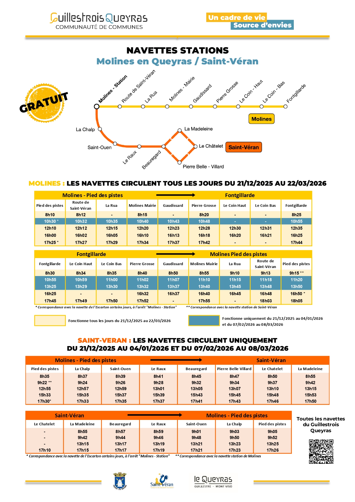 navette Molines St Véran