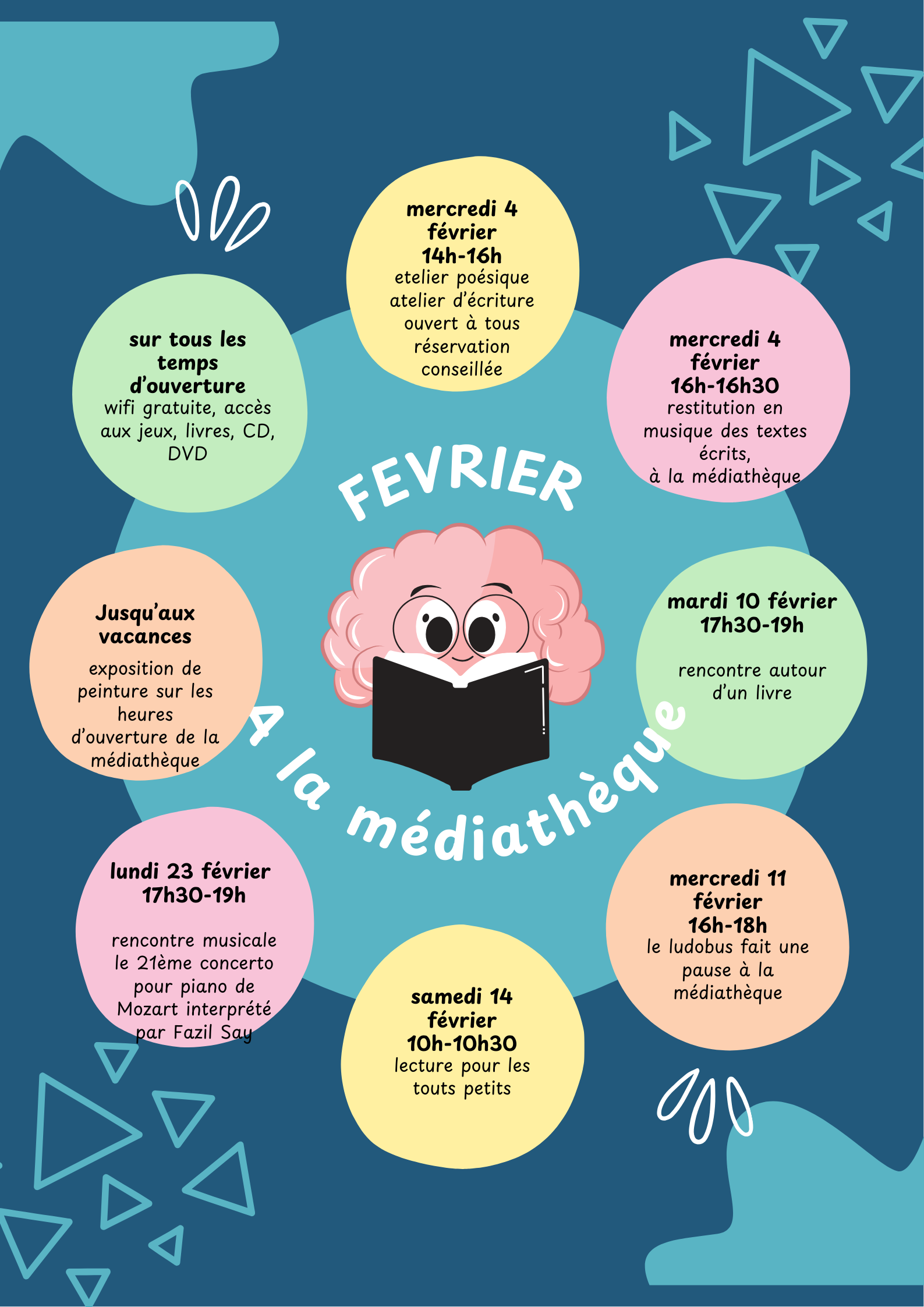 animation médiathèque 