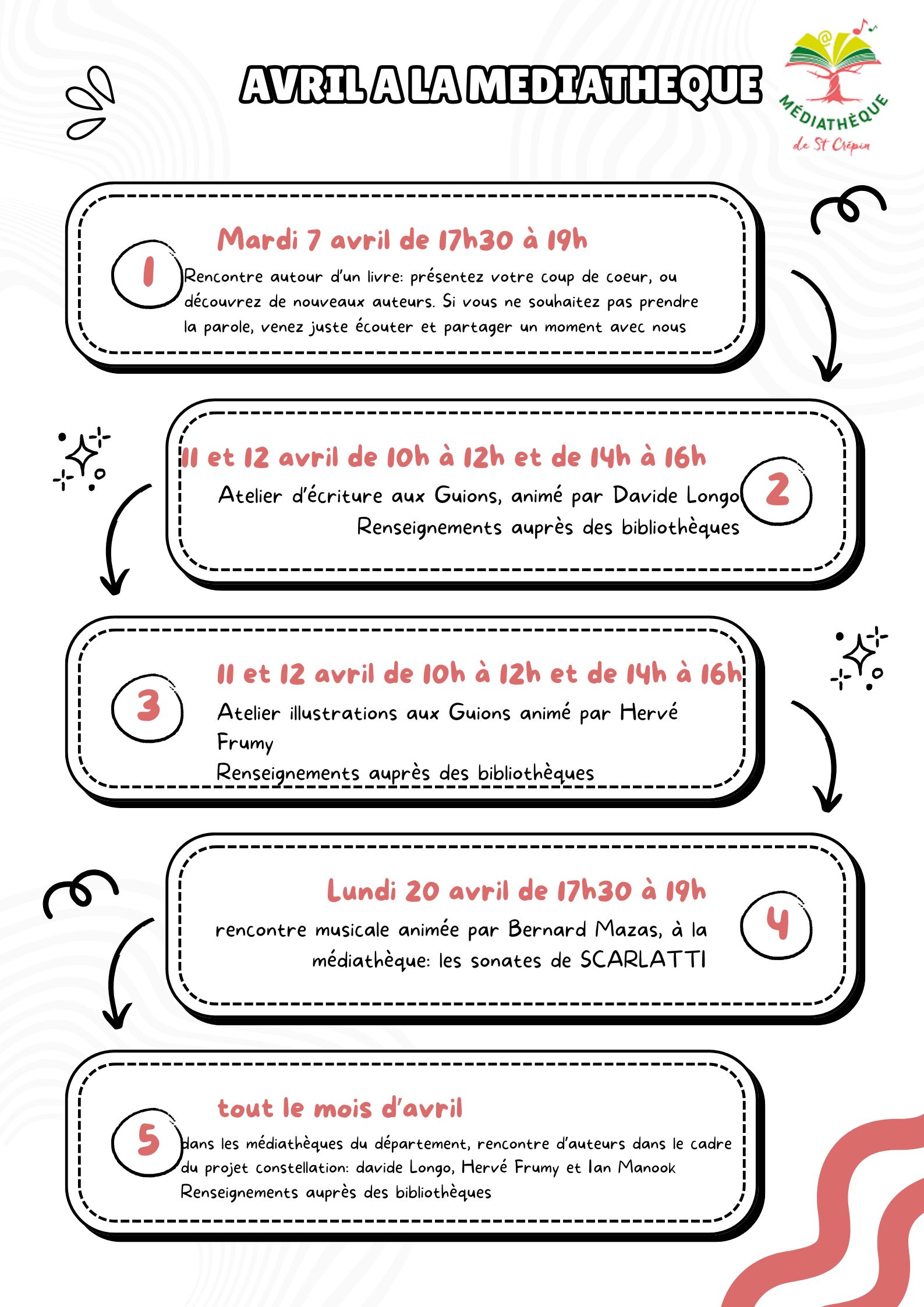 animation médiathèque animation médiathèque