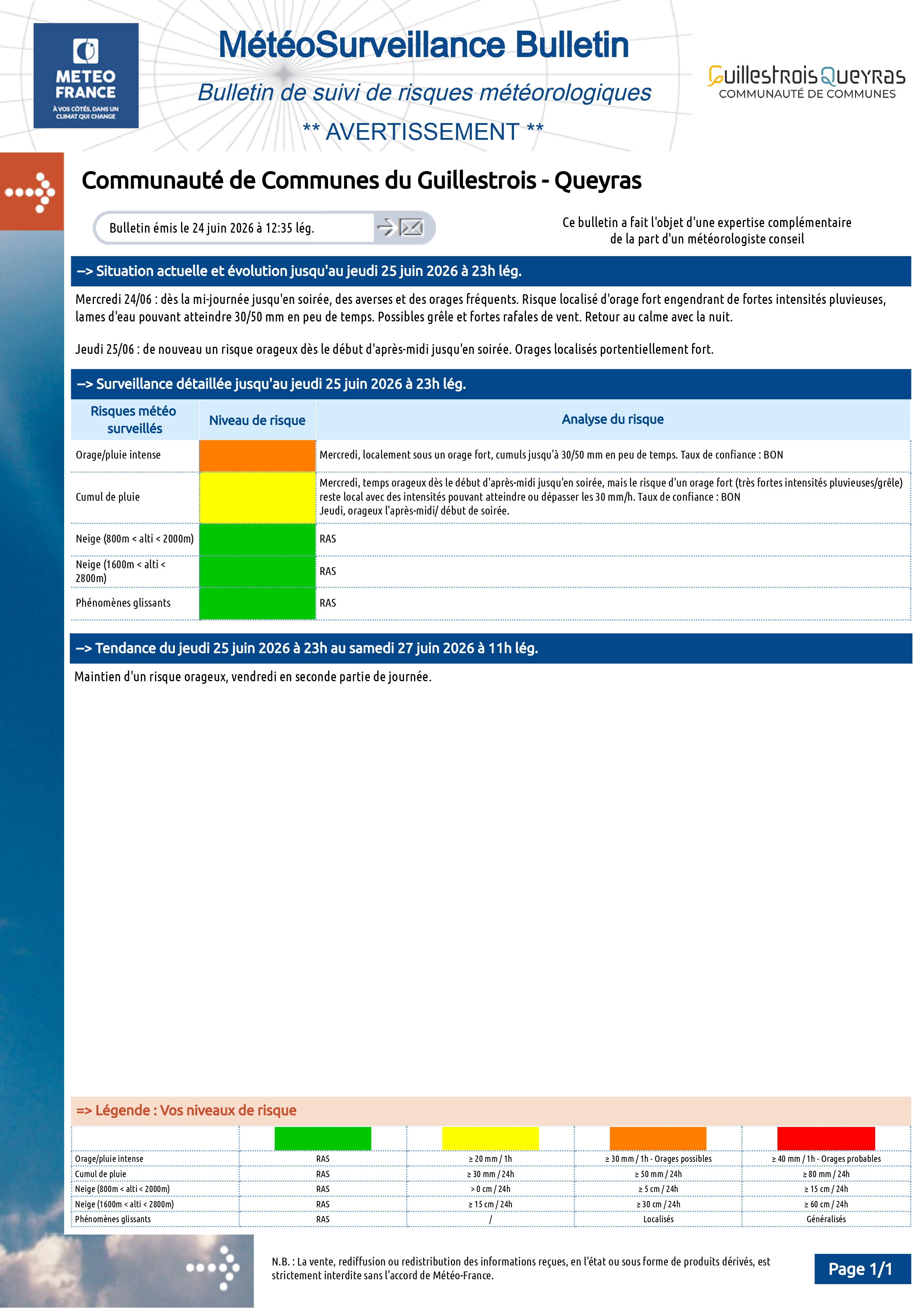 alerte orange alerte orange